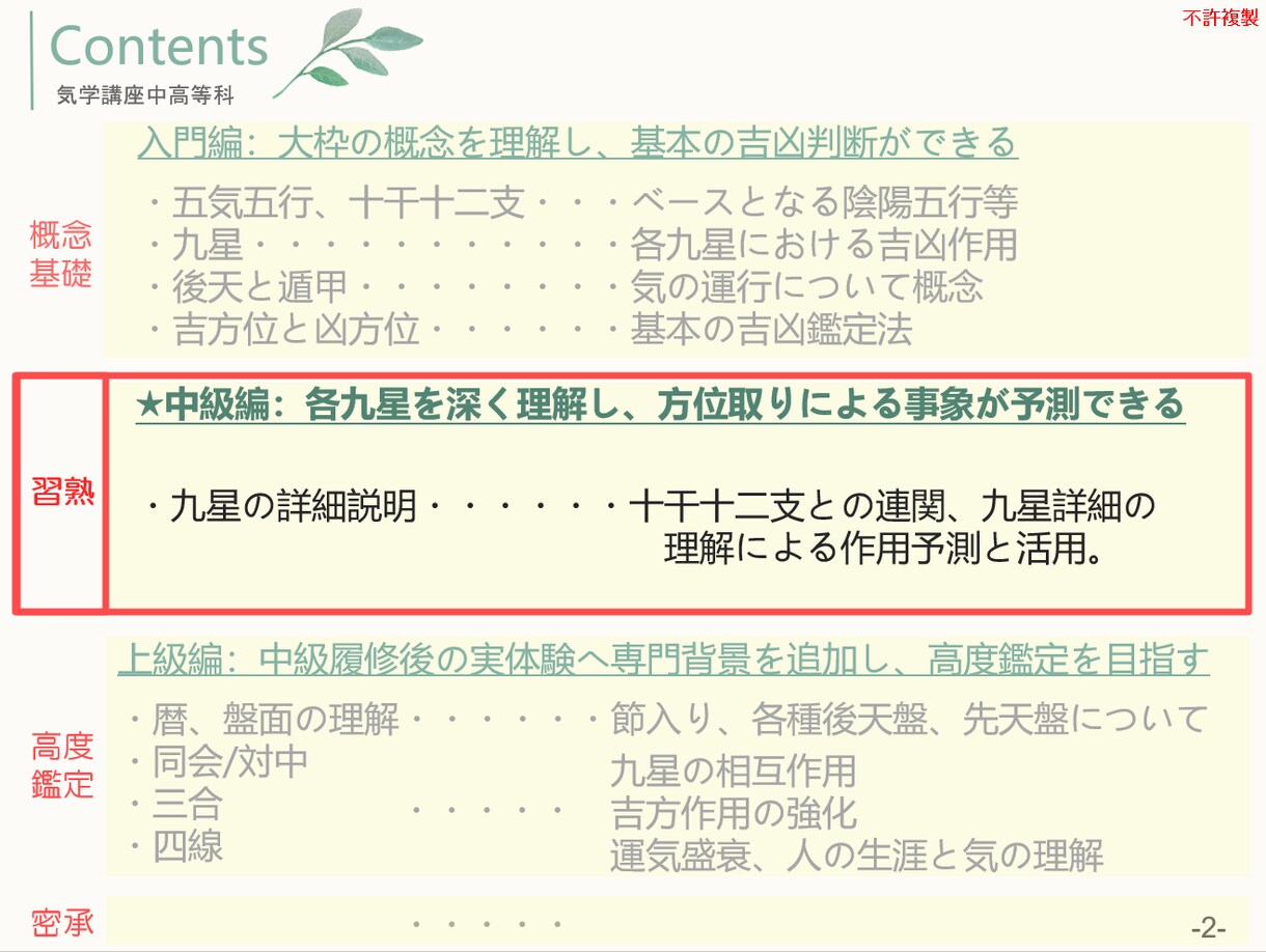 気学講座のカリキュラム(中級編の位置づけ)
